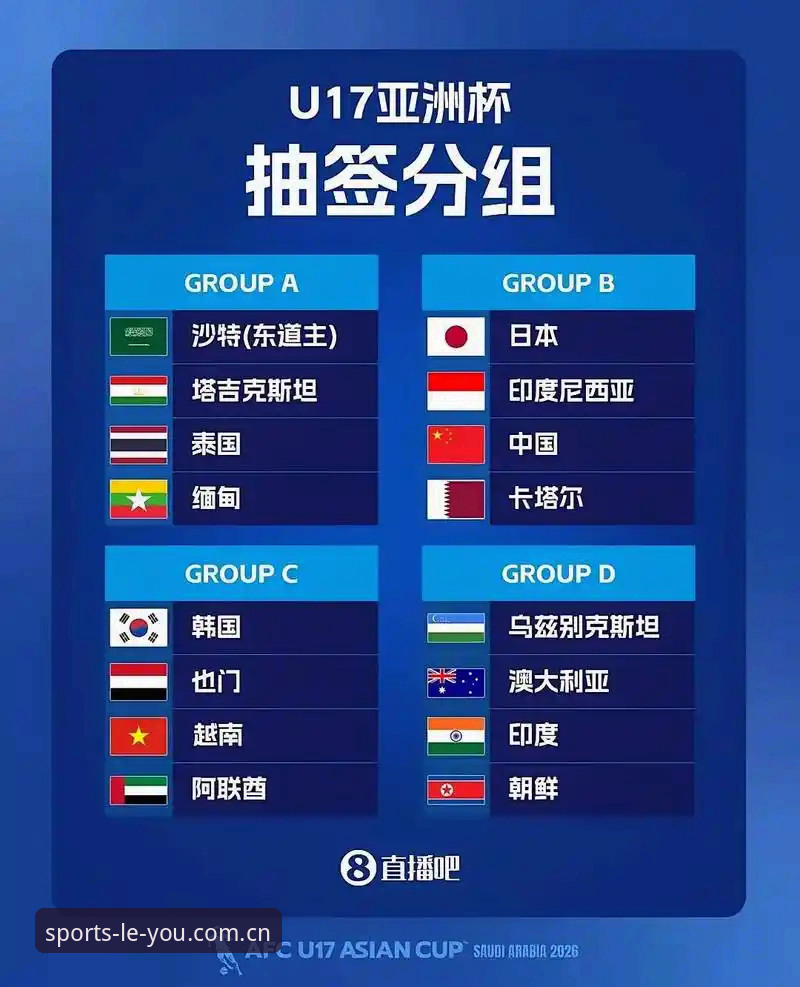U17世界杯抽签结果分析教程：乐游体育平台带你深度解读国足分组形势